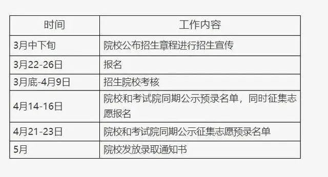 如何制定智能篮球训练计划_0